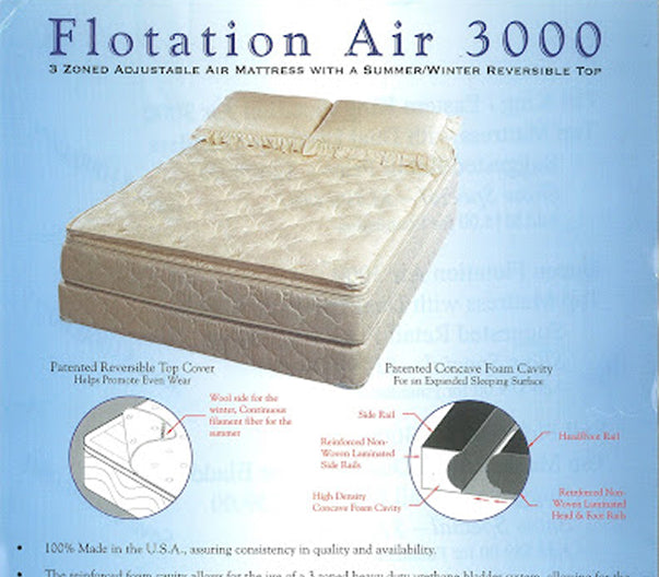 Advertisement for a Flotation Air 3000 mattress with features highlighted on a blue background.