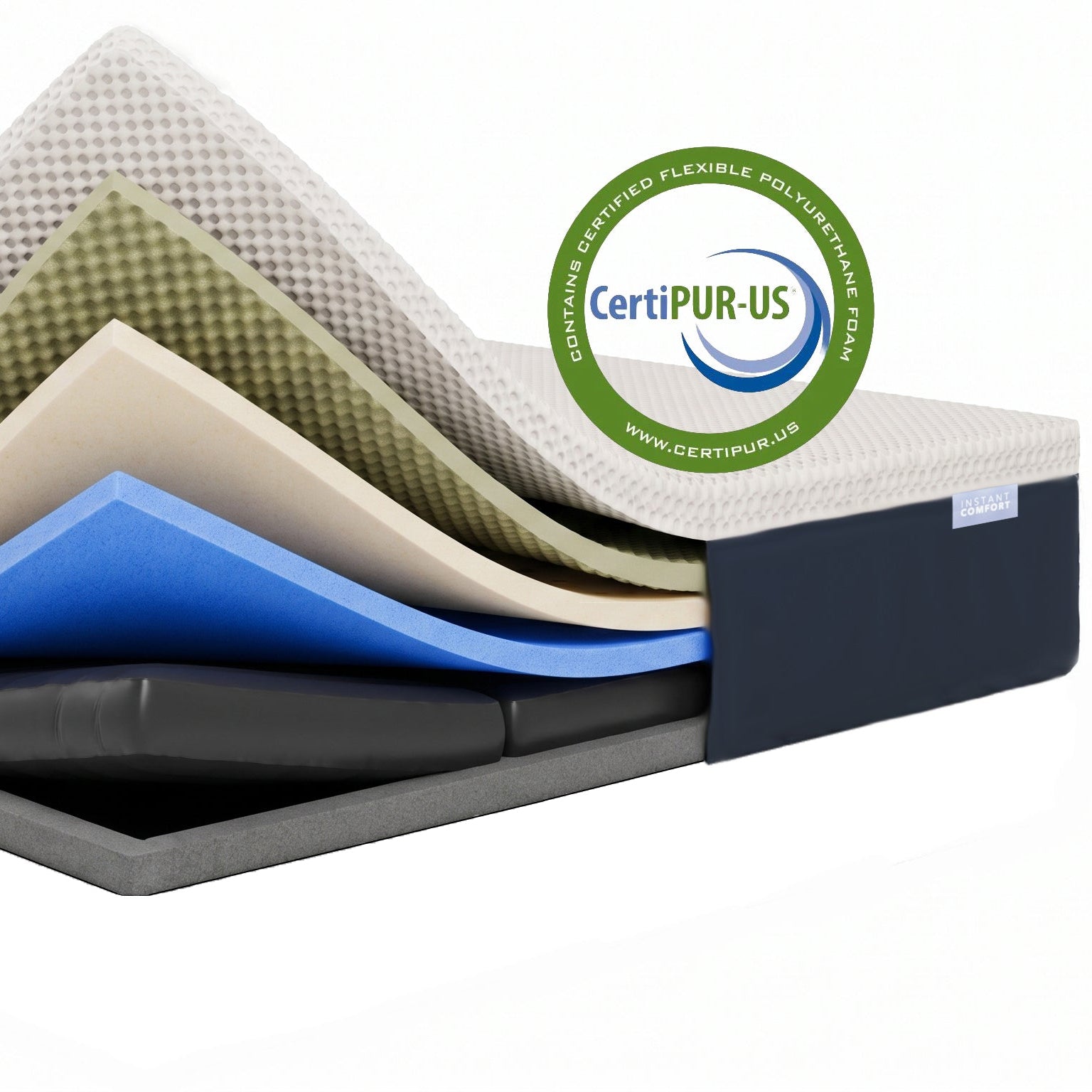 Mattress topper with visible layers and CertiPUR-US logo on a white background